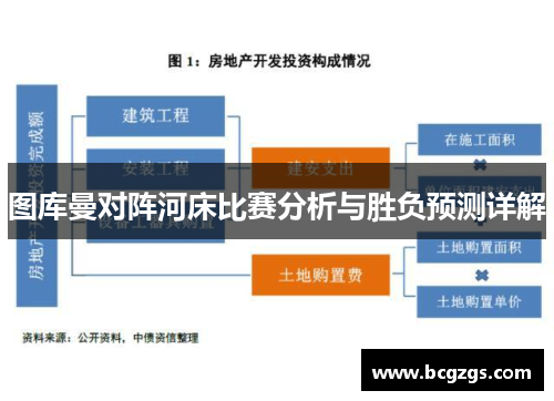 图库曼对阵河床比赛分析与胜负预测详解